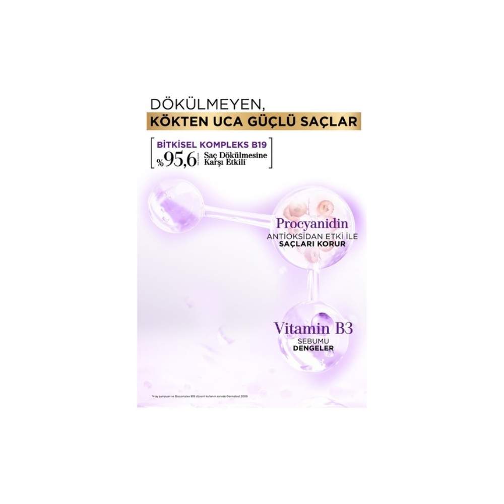 Bioblas Procyanidin Yağlı Saçlar İçin Şampuan 360 Ml - Saç Dökülmesine & Yağlanmaya Karşı