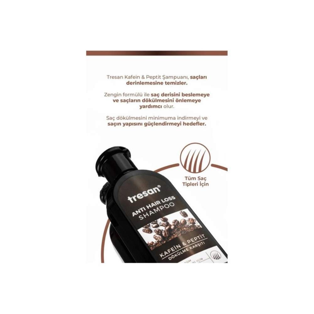 Kafein & Peptit Dökülme Karşıtı Bakım Şampuanı Enerji & Dolgunluk, Tüm Saç Tipleri 300 Ml