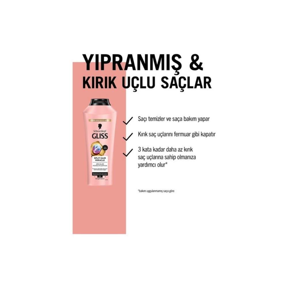 Gliss Split Hair Miracle Şampuan 400 ML