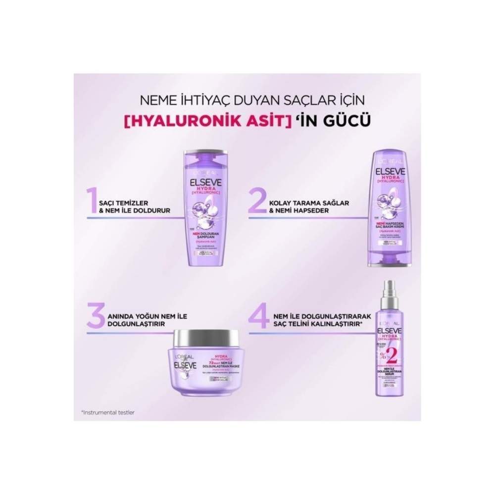 Elseve Nem İle Dolgunlaştıran Sıvı Bakım Serum 150 ML