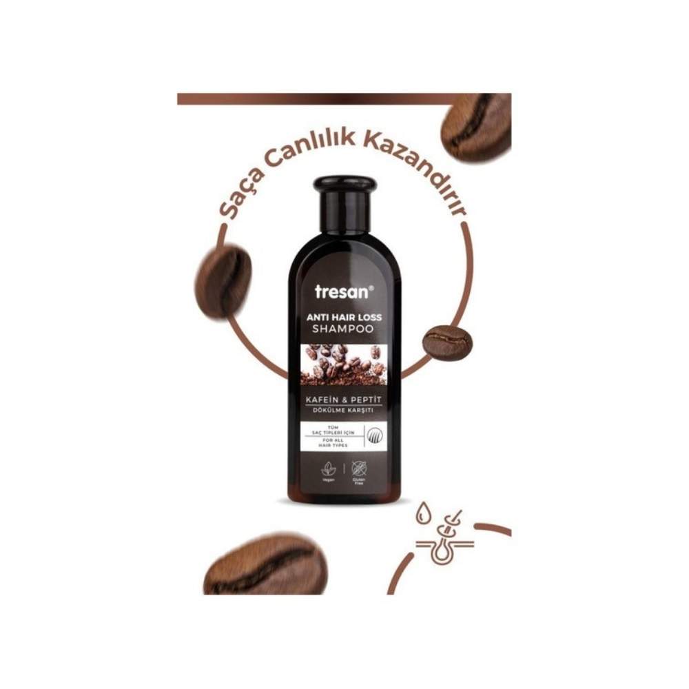 Kafein & Peptit Dökülme Karşıtı Bakım Şampuanı Enerji & Dolgunluk, Tüm Saç Tipleri 300 Ml